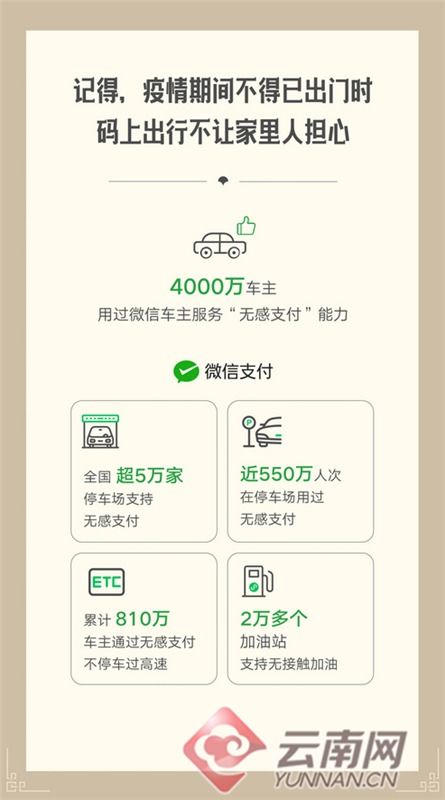 微信，記錄了我們一起戰“疫”的樣子——互聯網接入及相關服務的溫情力量